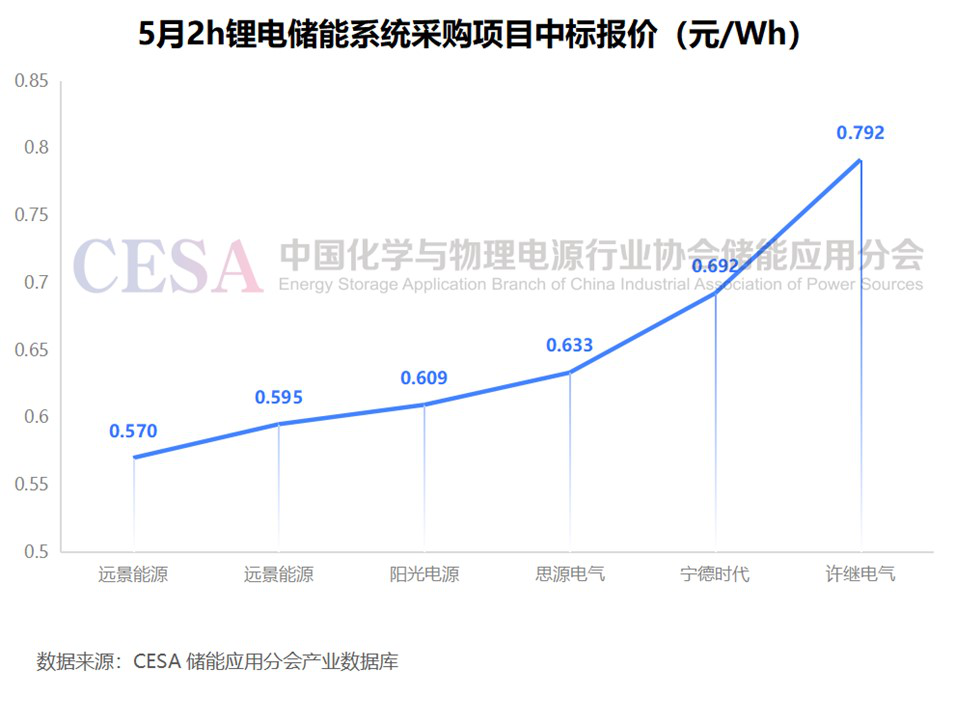 圖片2.png 圖片2.png